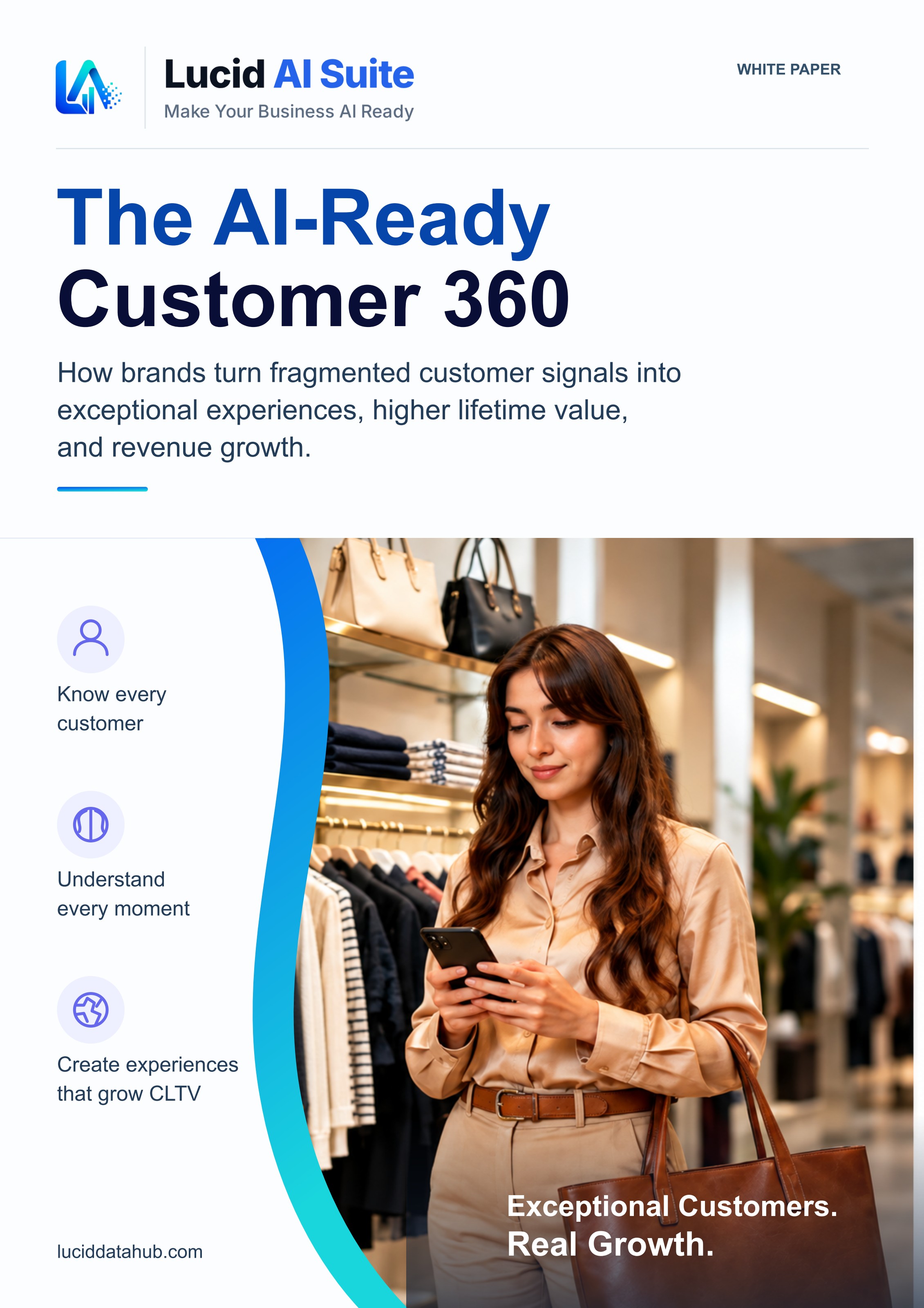 Cover of the Lucid AI Suite white paper, The AI-Ready Customer 360